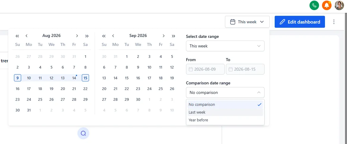 The date range picker open on the dashboard, with this week selected and comparison options for last week and the year before.